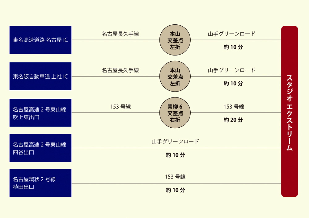 車MAP.jpg