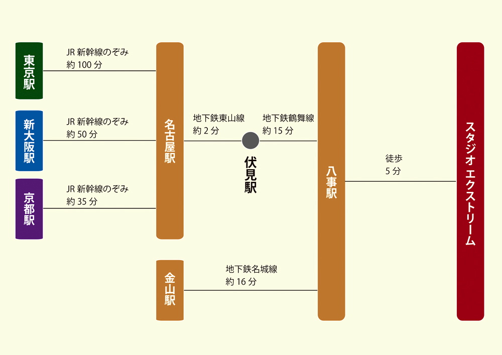 電車MAP.jpg